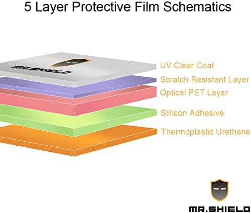 Mr.Shield [3-Pack] מגן מסך עבור Lenovo Tab M10 Plus [2022 גרסת שחרור] דור שלישי אנטי- Glare [Matte]